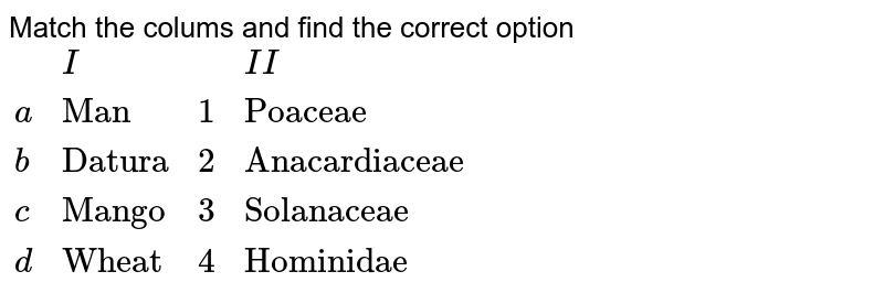 Match the colums and find the correct option {:(,I,,II,),(a,"Man",1,"Poaceae",),(b,"Datura",2,"Anacardiaceae",),(c,"Mango",3,"Solanaceae",),(d,"Wheat",4,"Hominidae",):}