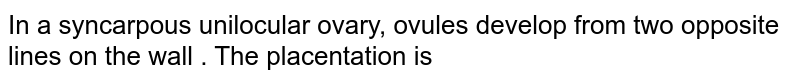 In a syncarpous unilocular ovary, ovules develop from two opposite lines on the wall . The placentation is
