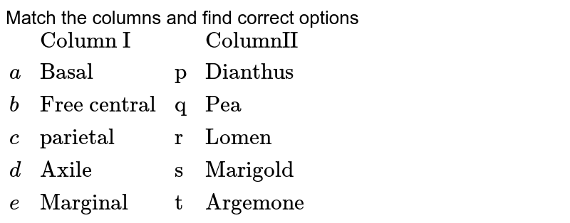 Match the columns and find correct options {:(,"Column I ",,"ColumnII"),(a,"Basal","p","Dianthus"),(b,"Free central","q","Pea"),(c,"parietal","r","Lomen"),(d,"Axile","s","Marigold"),(e,"Marginal","t","Argemone"):}