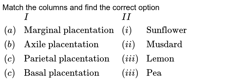 Match the columns and find the correct option {:(,I,II,),((a),"Marginal placentation",(i),"Sunflower"),((b),"Axile placentation",(ii),"Musdard"),((c),"Parietal placentation",(iii),"Lemon"),((c),"Basal placentation",(iii),"Pea"):}