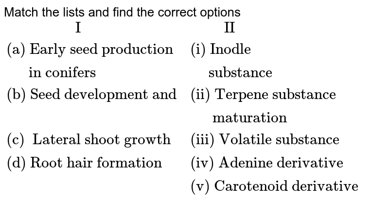 Match the lists and find the correct options {:(" I"," II"),("(a) Early seed production","(i) Inodle"),(" in conifers"," substance"),("(b) Seed development and","(ii) Terpene substance"),(," maturation"),("(c) Lateral shoot growth","(iii) Volatile substance"),("(d) Root hair formation","(iv) Adenine derivative"),(,"(v) Carotenoid derivative"):}