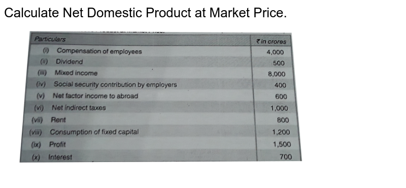 whats-the-difference-between-gdp-and-gnp-what-s-the-difference