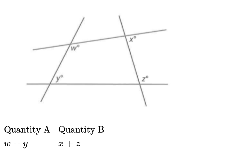 {:("Quantity A","Quantity B"),(w+y,x+z):}