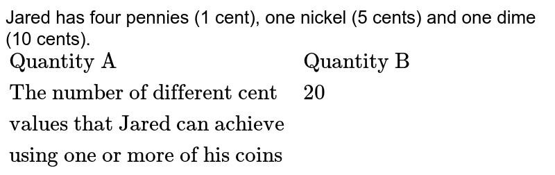Jared has four pennies (1 cent), one nickel (5 cents) and one dime (10 cents). {:("Quantity A","Quantity B"),("The number of different cent",20),("values that Jared can achieve",),("using one or more of his coins",):}