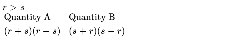 r gt s {:("Quantity A","Quantity B"),((r+s)(r-s),(s+r)(s-r)):}