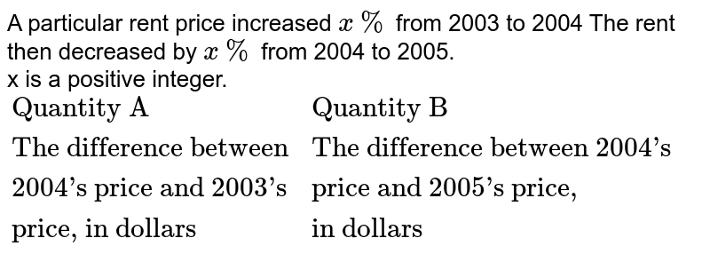 A particular rent price increased x% from 2003 to 2004 The rent then decreased by x% from 2004 to 2005. x is a positive integer. {:("Quantity A","Quantity B"),("The difference between","The difference between 2004's"),("2004's price and 2003's","price and 2005's price,"),("price, in dollars","in dollars"):}