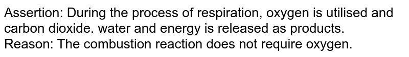 Assertion: During the process of respiration, oxygen is utilised and carbon dioxide. water and energy is released as products. Reason: The combustion reaction does not require oxygen.
