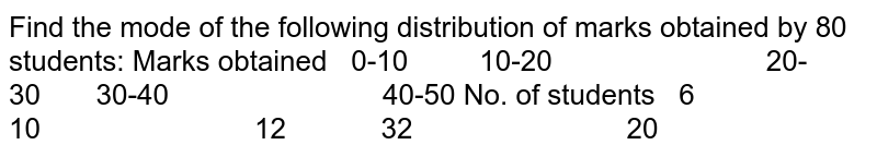 Find the mode of the following distribution of marks obtained by 80
  students:
Marks obtained   0-10         10-20                           20-30       30-40                           40-50
No. of students   6              10                           12            32                           20