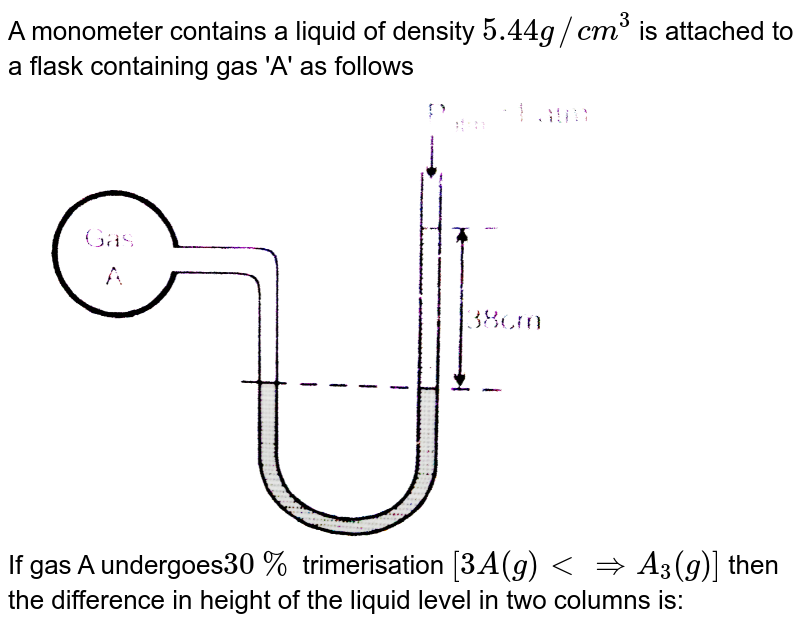 A monometer contains a liquid of density `5.44g//cm^(3)` is attached to a flask containing gas 'A' as follows <br> <img src="https://d10lpgp6xz60nq.cloudfront.net/physics_images/NRA_PHY_CHM_JMA_C03_E01_215_Q01.png" width="80%"><br> If  gas A undergoes` 30%` trimerisation `[3A(g)ltimpliesA_(3)(g)]` then the difference in height of the liquid level in two columns is: