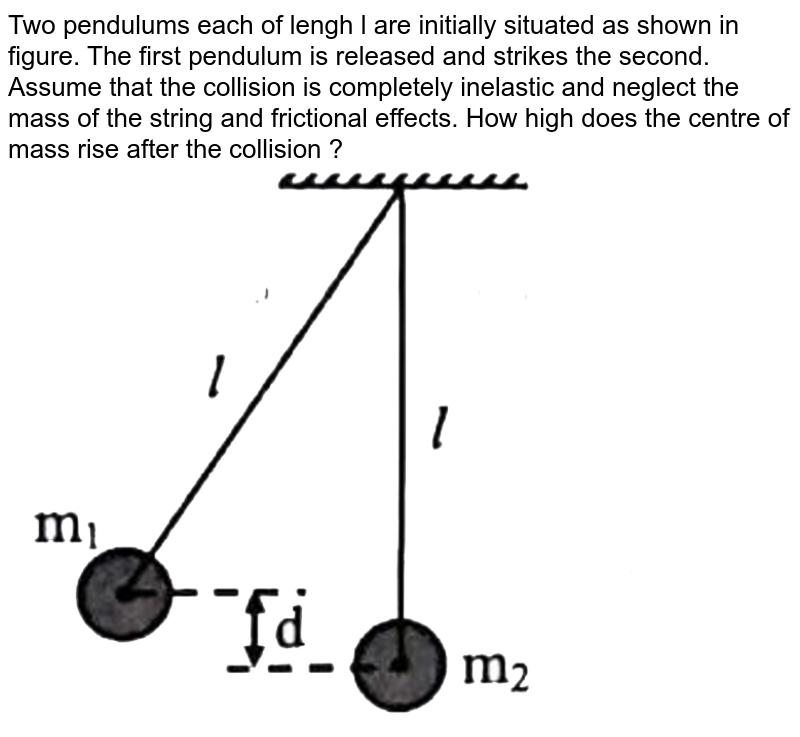 Two pendulums each of lengh l are initially situated as shown in figure. The first pendulum is released and strikes the second. Assume that the collision is completely inelastic and neglect the mass of the string and frictional effects. How high does the centre of mass rise after the  collision ?  <br> <img src="https://d10lpgp6xz60nq.cloudfront.net/physics_images/CP_JM_PHY_PT_UT_03_E01_002_Q01.png" width="80%">