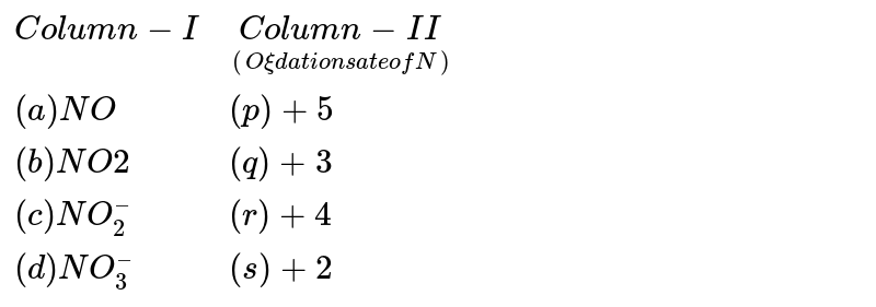 {:("Column-I",underset(("Oxidation sate of N"))(Column-II")),((a)NO,(p)+5),((b) NO2, (q) + 3),((c) NO_(2)^(–) ,(r) + 4),((d) NO_(3)^(–) ,(s) + 2):}