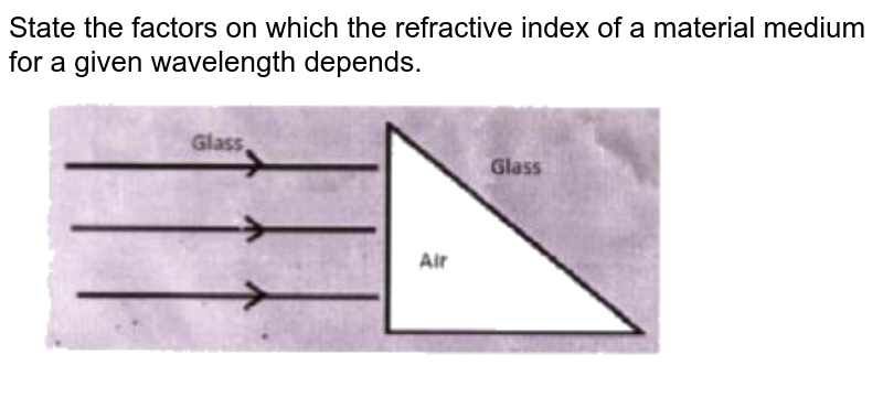 name two factors on which refractive index of a medium depends