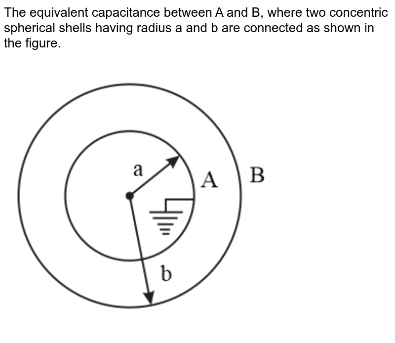 A Capacitor Is Formed Of Two Concentric Spherical Conducting Shells ...