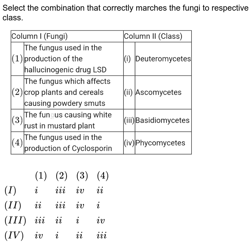 Select the combination that correctly marches the fungi to respective class. <br> <img src="https://d10lpgp6xz60nq.cloudfront.net/physics_images/NTA_NEET_SET_56_E03_033_Q01.png" width="80%">  <br> `{:(,(1),(2),(3),(4)),((I),i,iii,iv,ii),((II),ii,iii,iv,i),((III),iii,ii,i,iv),((IV),iv,i,ii,iii):}`