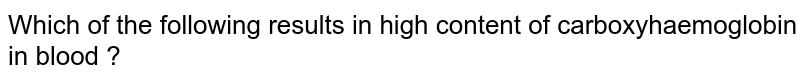 Which of the following results in high content of carboxyhaemoglobin in blood ?
