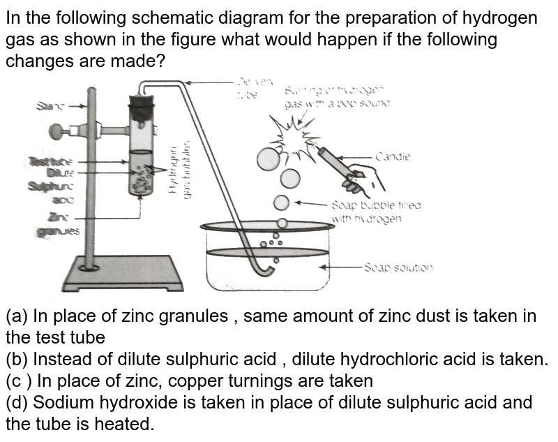 i In the following schematic diagram for the preparation of hydrog