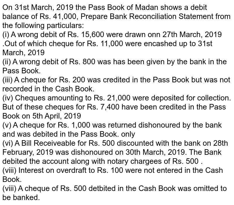 Prepare Bank Reconciliation Statement as on 31st March 2015 from