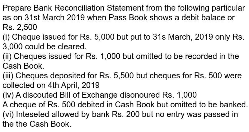 a-cheque-received-and-deposited-in-the-bank-on-the-same-day-is-recorded