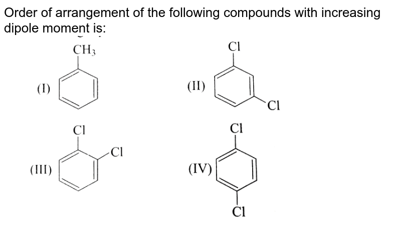 Arrange The Following Compounds In Increasing Order Of Dipole Mome 3270