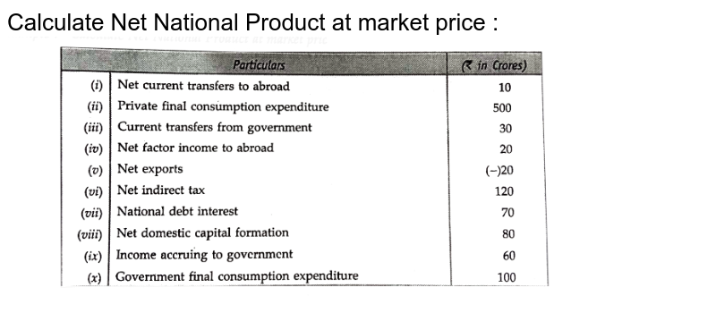 national-income-is-a-net-national-product-at-market-price-b-n