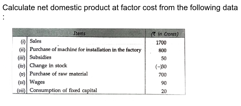 calculate-net-value-added-at-factor-cost-from-the-following-data