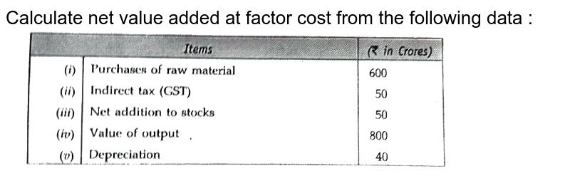 calculate-net-value-added-at-factor-cost-from-the-following-data