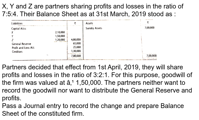 arun-varun-and-tarun-are-partners-sharing-profits-and-losses-equal