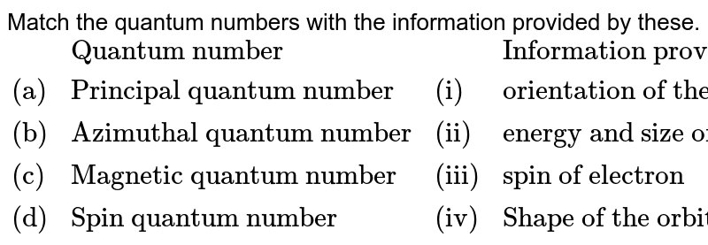 Match the quantum numbers with the information provided by these. {:(,"Quantum number",,"Information provided",),("(a)","Principal quantum number","(i)","orientation of the orbital",),("(b)","Azimuthal quantum number","(ii)","energy and size of orbital",),("(c)","Magnetic quantum number","(iii)","spin of electron",),("(d)","Spin quantum number","(iv)","Shape of the orbital",):}