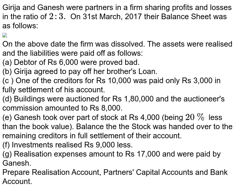 A B And C Were Partners Sharing Profits In The Ratio Of 2 : 2 : 1