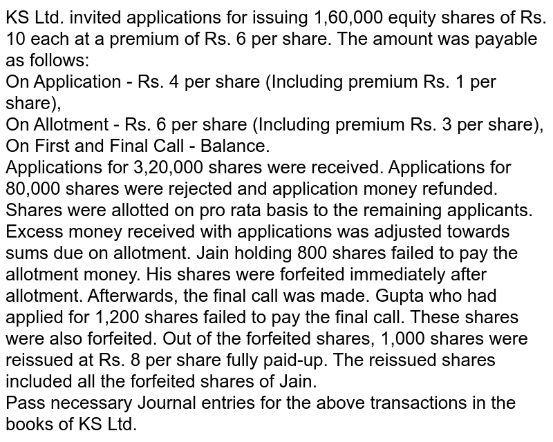 Niku Ltd Forfeited 5000 Share Of 10 Each Fully Called Upon Which