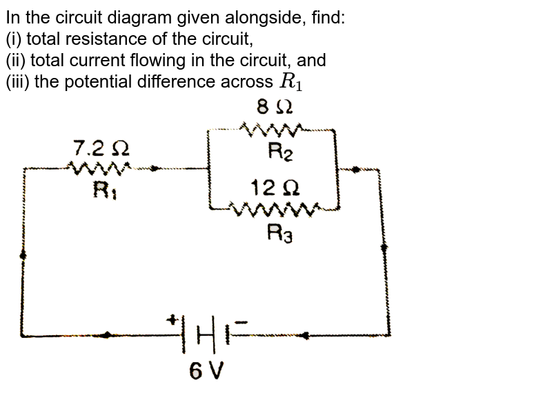 In the given circuit calculate :i the total resistance of the cir