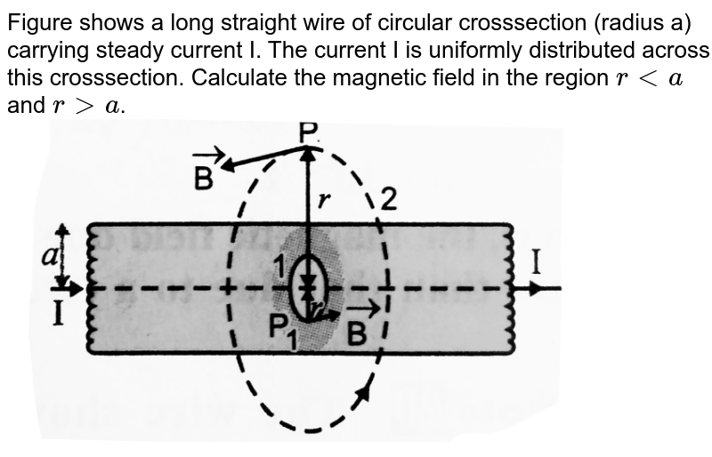 A long straight wire of radius a carries a steady current i. The c