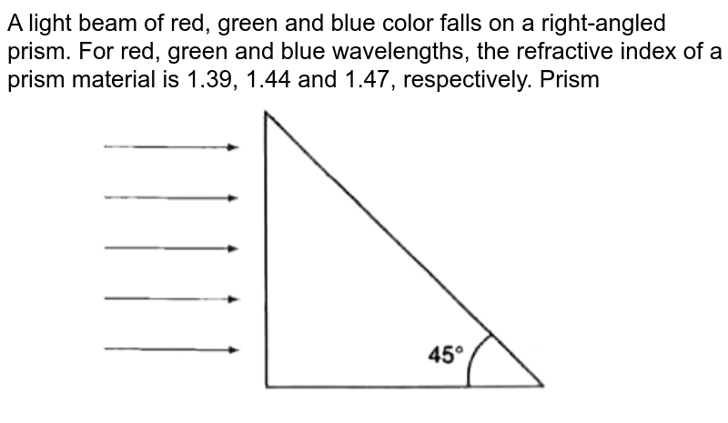 A light beam of red, green and blue color falls on a right-angled prism. For red, green and blue wavelengths, the refractive index of a prism material is 1.39, 1.44 and 1.47, respectively. Prism