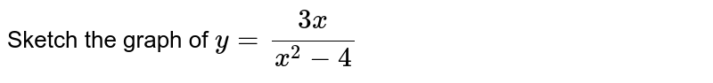 Sketch the graph of y = (3x)/(x^(2) - 4)