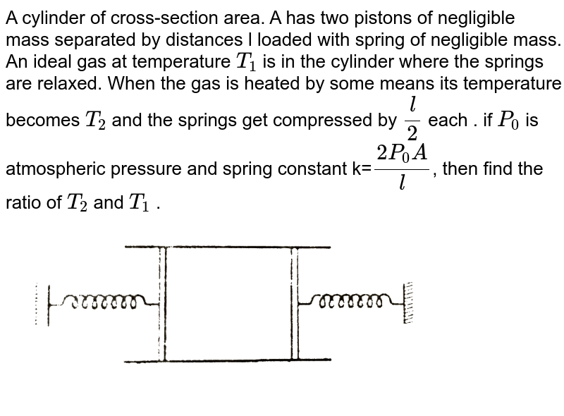 A frictionless piston/cylinder is loaded with a linear spring spr