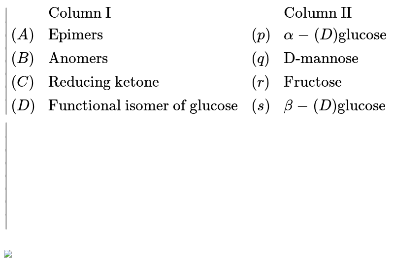 α–D–Glucose And β-D–Glucose Are A Pair Of : A Anomers B Epimers C