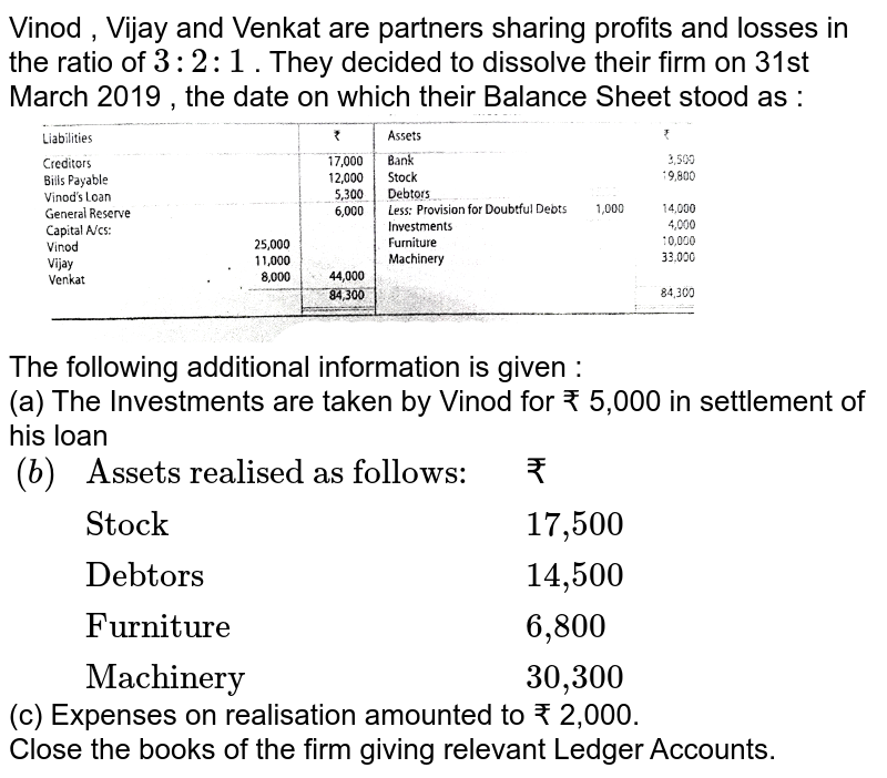 Rita Geeta And Ashish Were Partners In A Firm Sharing Profits los