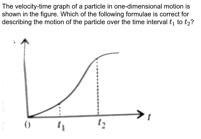 The velocity-time graph of a particle in one-dimensional motion is shown in the figure. Which of the following formulae is correct for describing the motion of the particle over the time interval `t_1` to `t_2`? <br> <img src="https://d10lpgp6xz60nq.cloudfront.net/physics_images/NCERT_OBJ_FING_PHY_XI_C03_E01_046_Q01.png" width="80%">