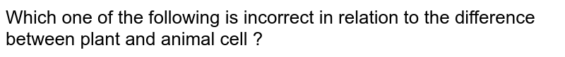 Which one of the following is incorrect in relation to the difference between plant and animal cell ?