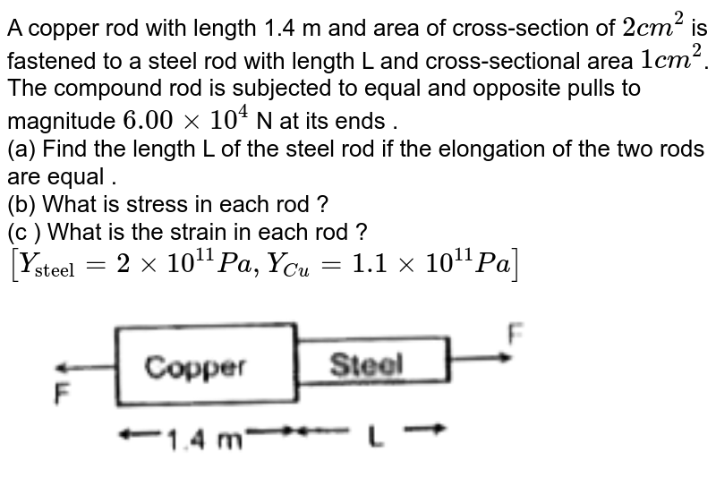 Two copper rods one steel rod lie in a vertical plane and together