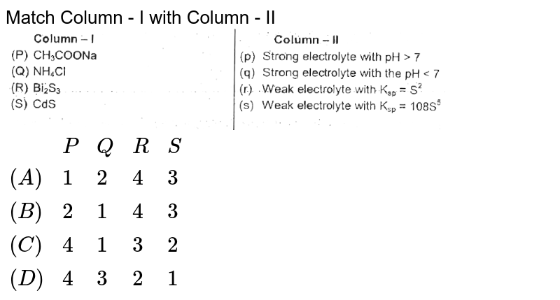 Match Column - I with Column - II {:(,P,Q,R,S),((A),1,2,4,3),((B),2,1,4,3),((C ),4,1,3,2),((D ),4,3,2,1):}