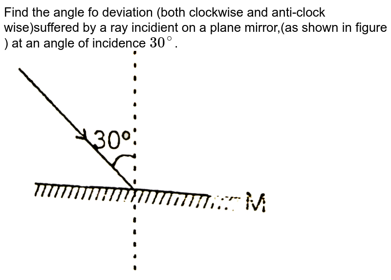 Find the angle of deviation both clockwise and anticlockwise suffe