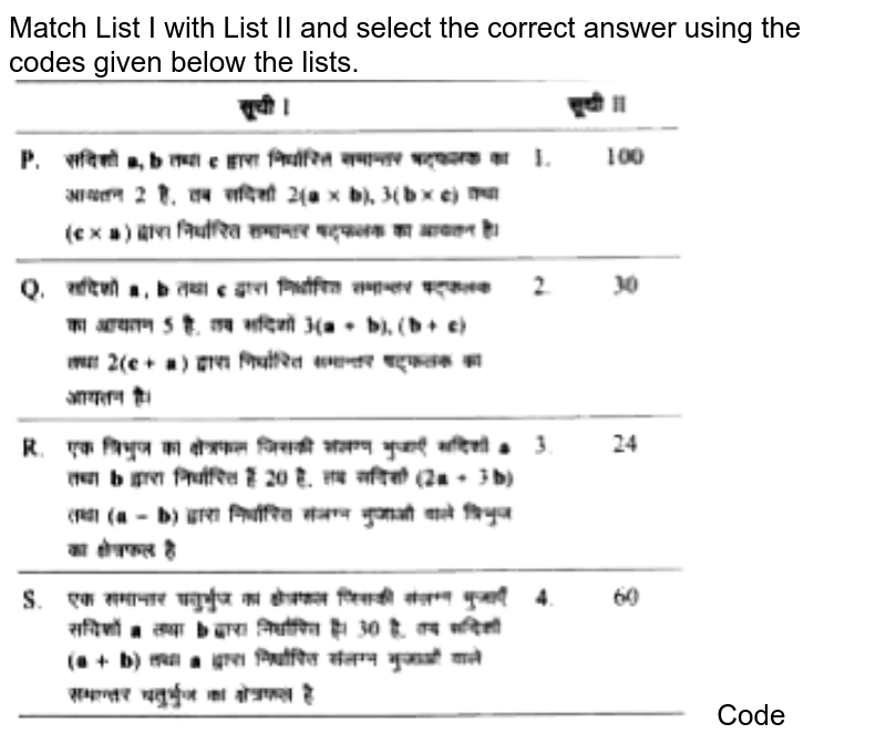 match-list-i-with-list-ii-and-select-the-correct-answer-using-the