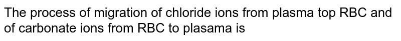 The process of migration of chloride ions from plasma top RBC and of carbonate ions from RBC to plasama is