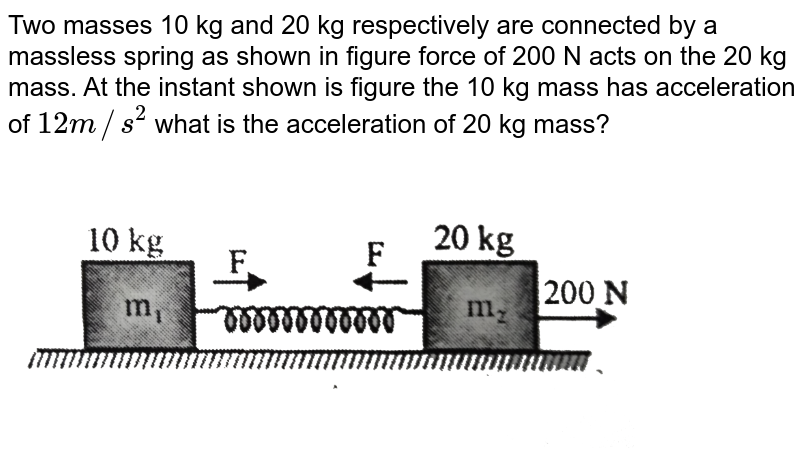 Two Masses Of Kg And Kg Are Connected By A Massless Spring A