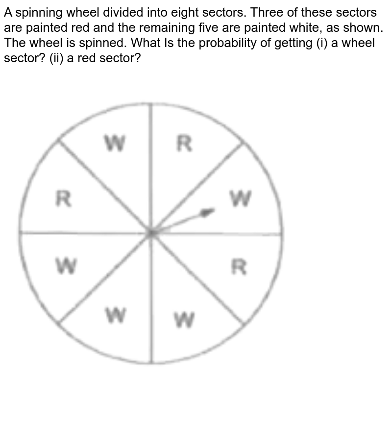 In Fig. 15.3 shown a disc on which a player spins an arrow twice.