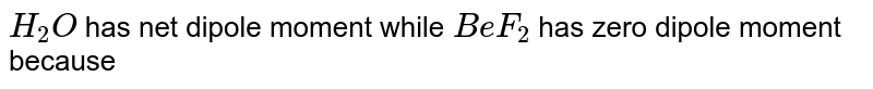 H_2O has net dipole moment while BeF_2 has zero dipole moment because