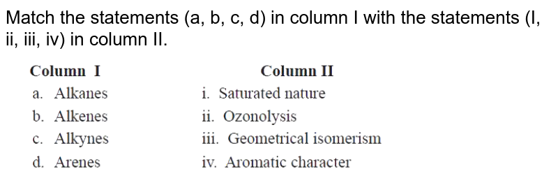 Match the statements (a, b, c, d) in column I with the statements (I, ii, iii, iv) in column II.