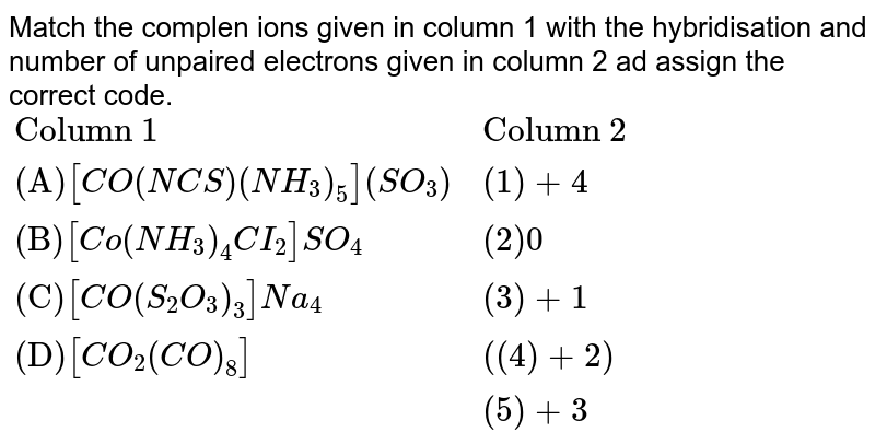 Match the complen ions given in column 1 with the hybridisation and number of unpaired electrons given in column 2 ad assign the correct code. {:("Column 1", "Column 2"),("(A)" [CO(NCS)(NH_(3))_(5)](SO_(3)),(1)+4),("(B)"[Co(NH_(3))_(4)CI_(2)]SO_(4),(2)0),("(C)"[CO(S_(2)O_(3))_(3)]Na_(4), (3)+1),("(D)"[CO_(2)(CO)_(8)], ((4)+2)) , (,(5) +3):}