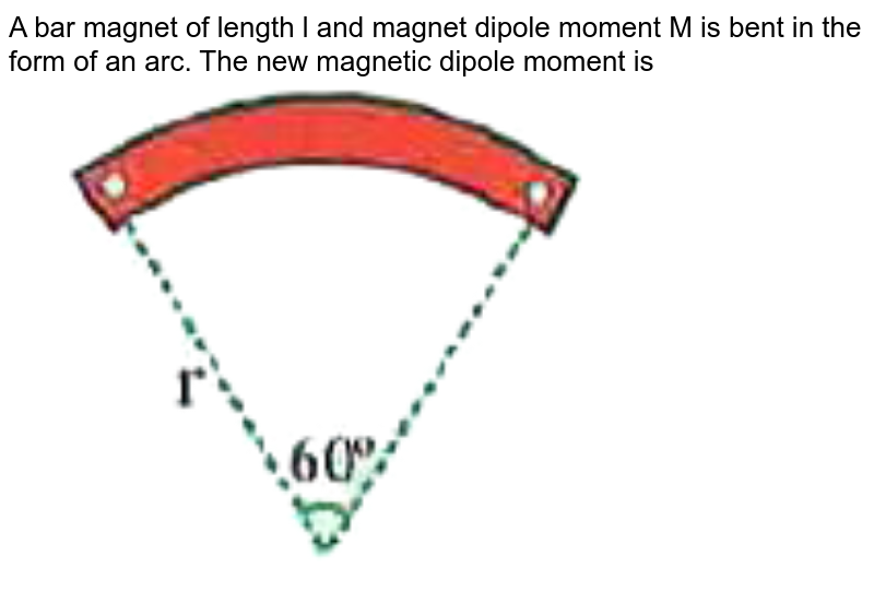 A bar of length l and dipole moment M is bent in t